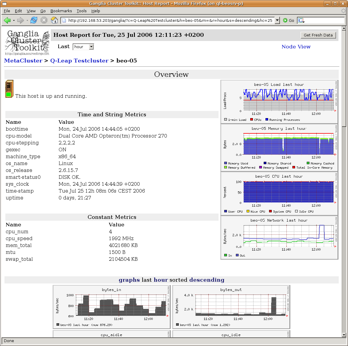 Node Monitoring with Ganglia