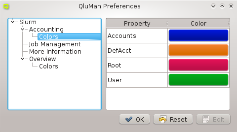 The QluMan Preferences dialog