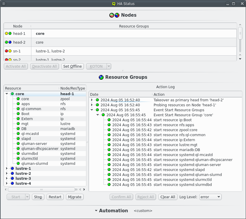 Core started with a single headnode (success)