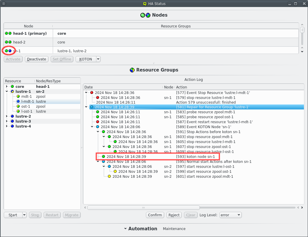 Node KOTONed and restart of resources on alternate node