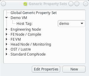 Generic Property Sets