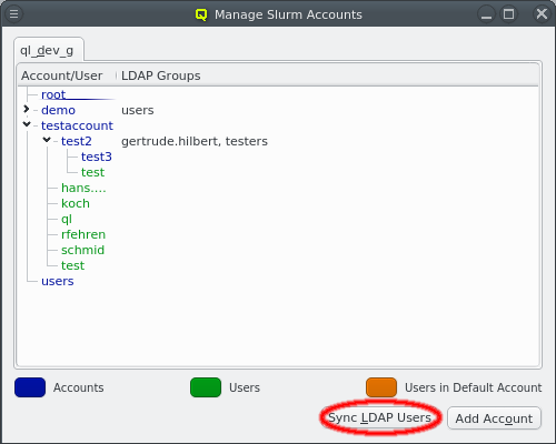 Syncing LDAP Users.