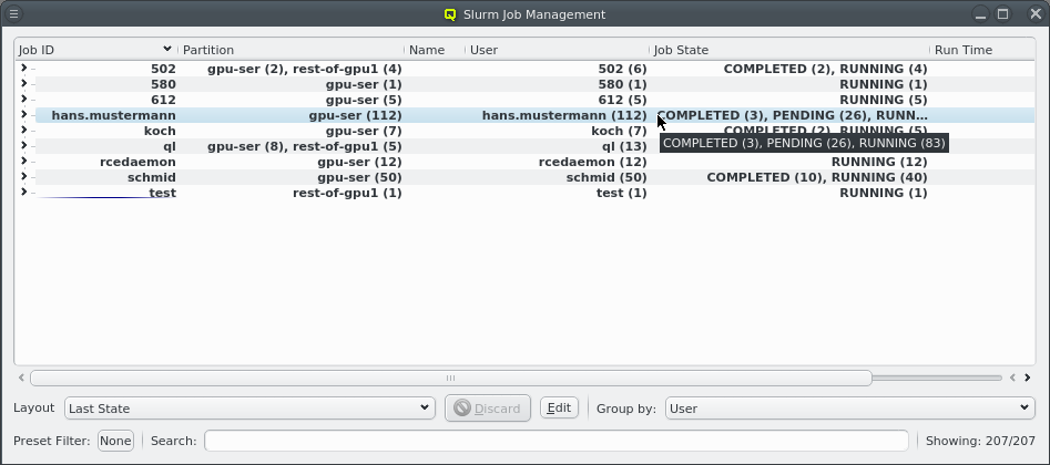 Job groups.