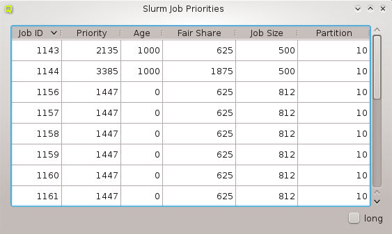 The Job Priorities View.